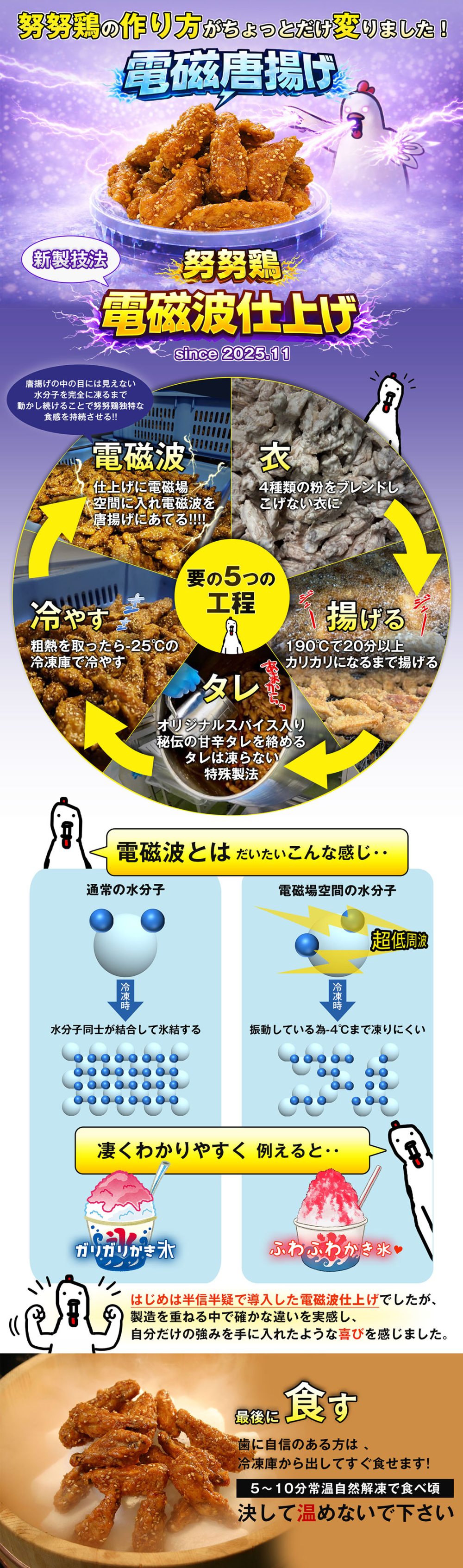 電磁波仕上げ